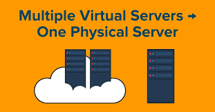 Virtualization and Server Consolidation