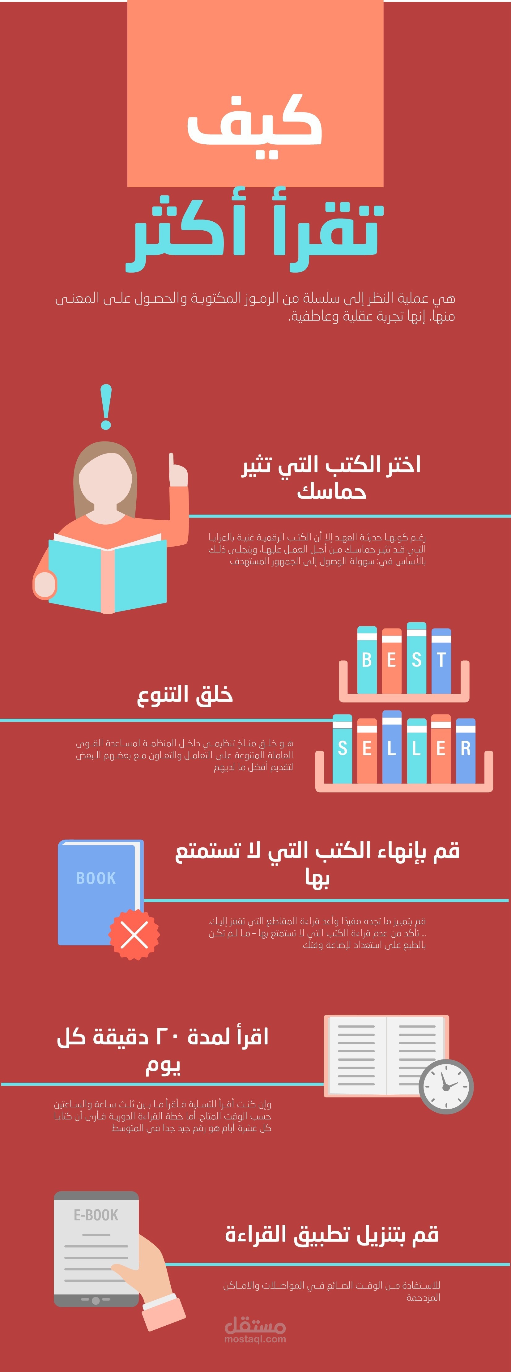 مقال عن القراءة