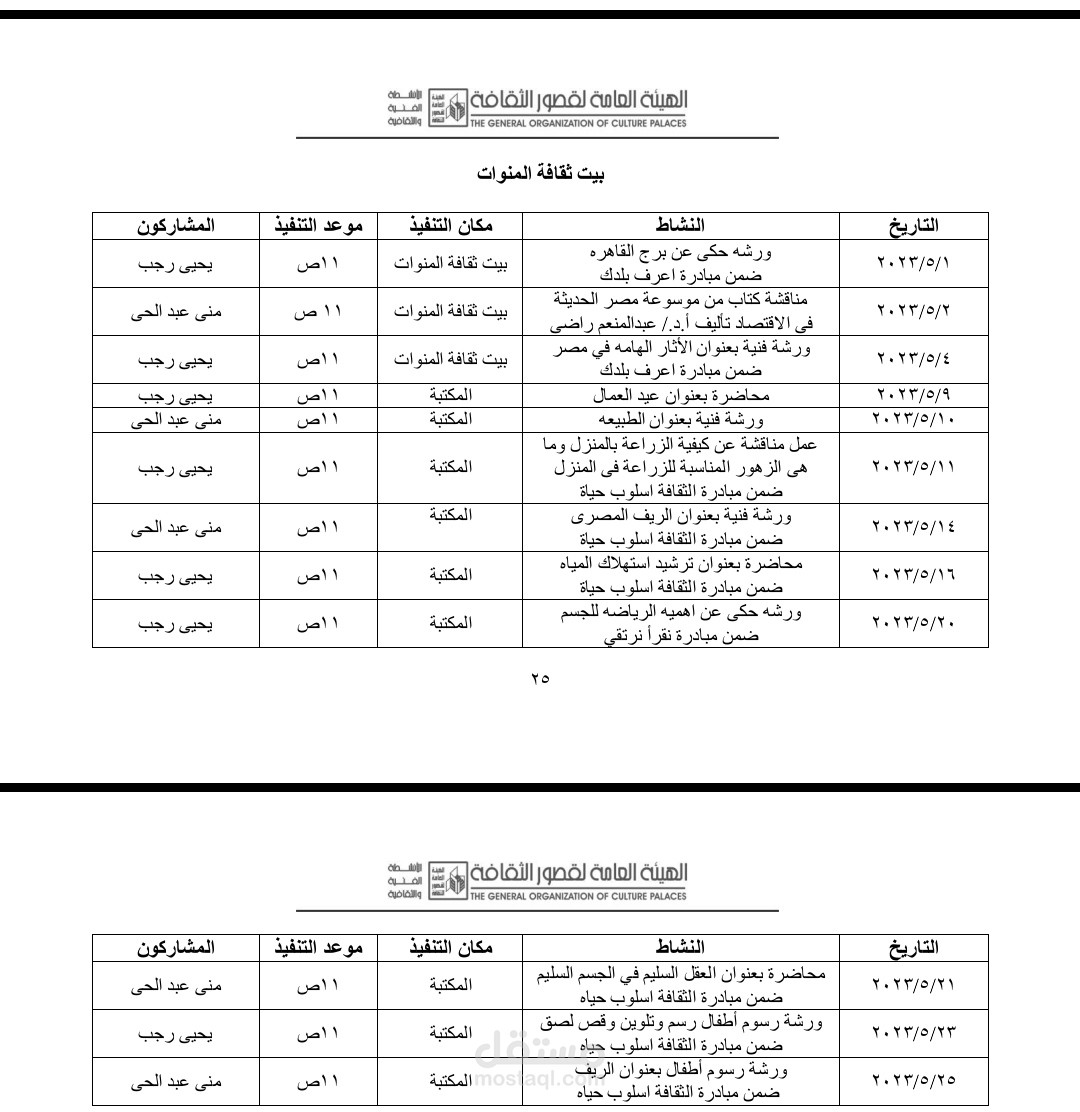 خلفيات تقرير