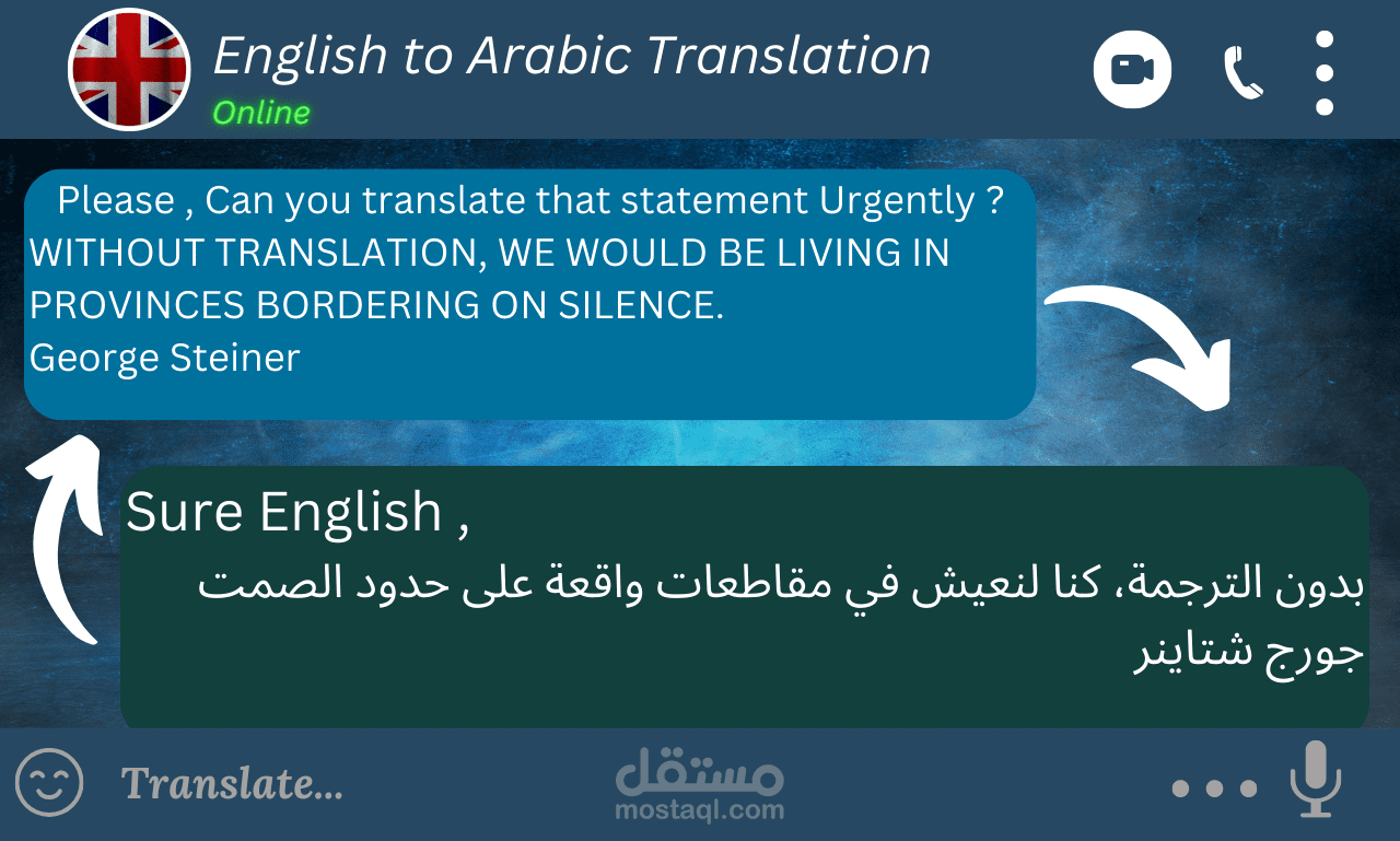 translation