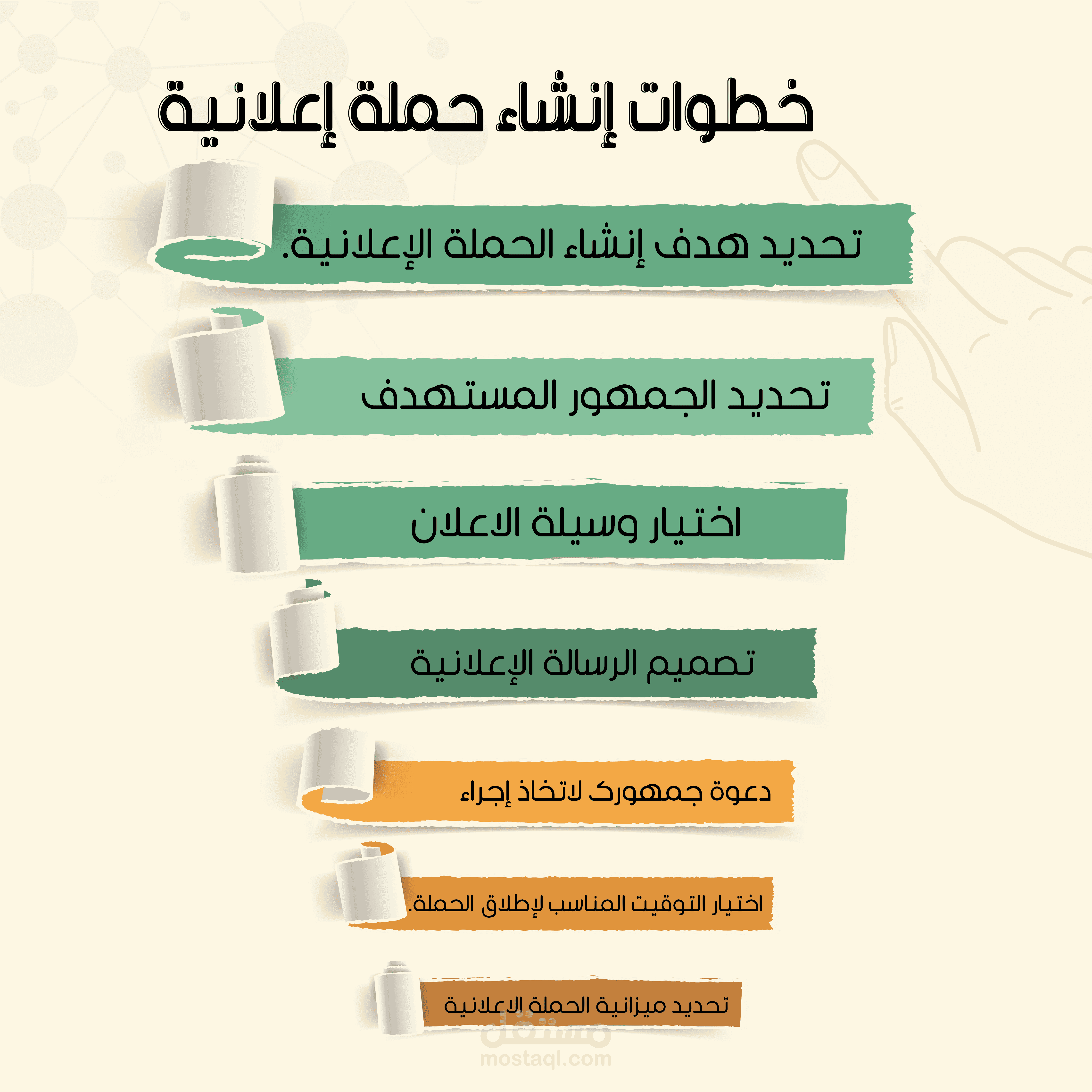 تصميم انفوجرافيك