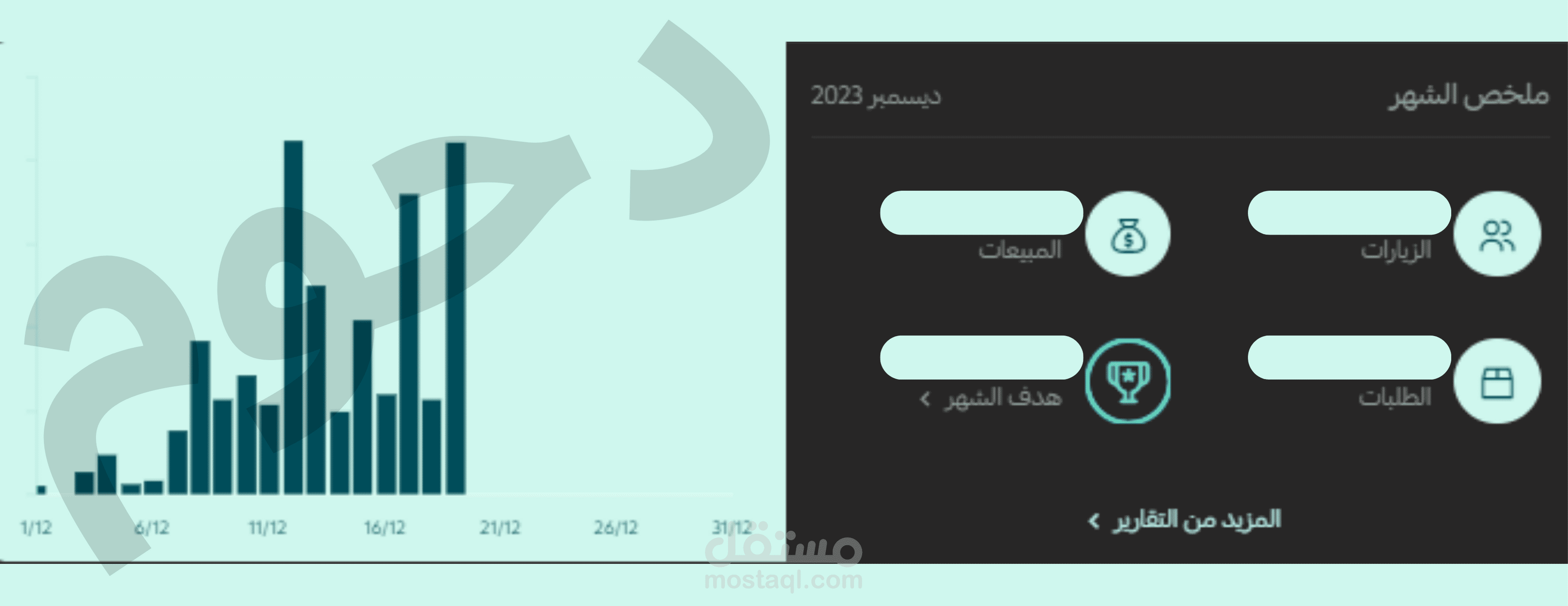 تحقيق تارجت المبيعات يوم 20 الشهر