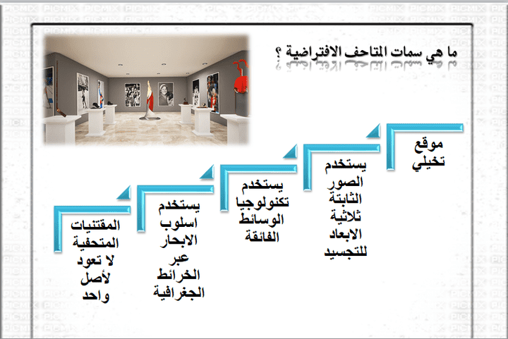 عرض بوربوينت عن المتاحف الافتراضية