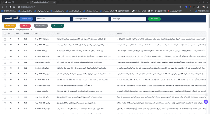 WebScripting | اسكريبت لجلب البيانات م 3 مواقع في البورصه المصريه تلقائي