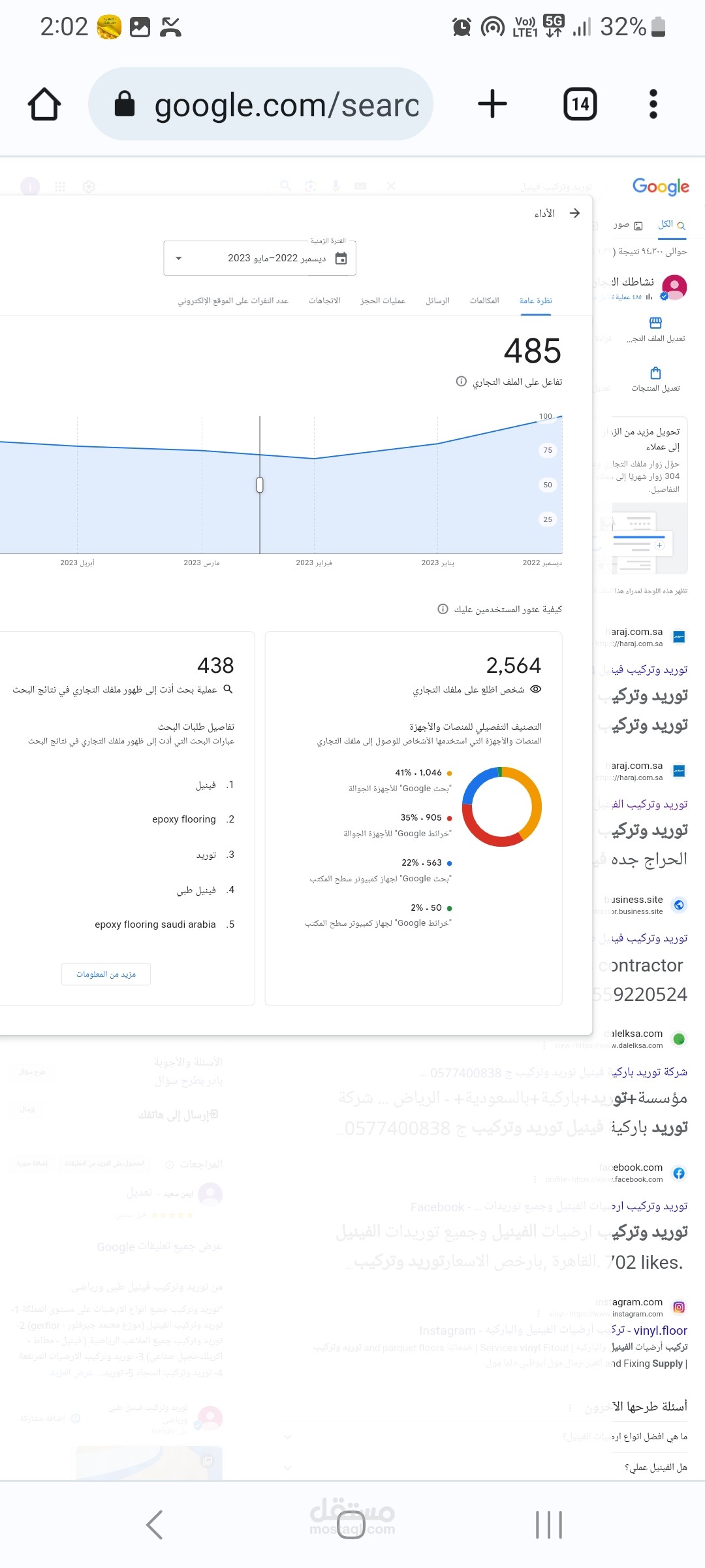 تصميم موقع الكترونى على جوجل بيزنس