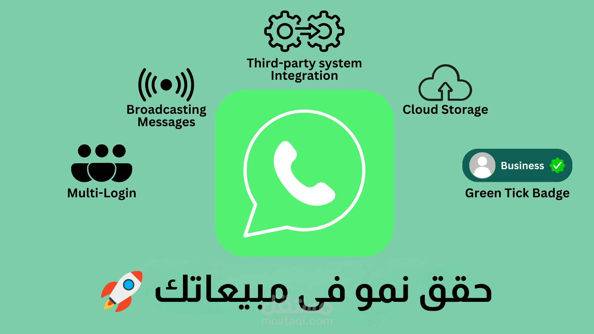 أنشاء تطبيق Whatsapp Business API