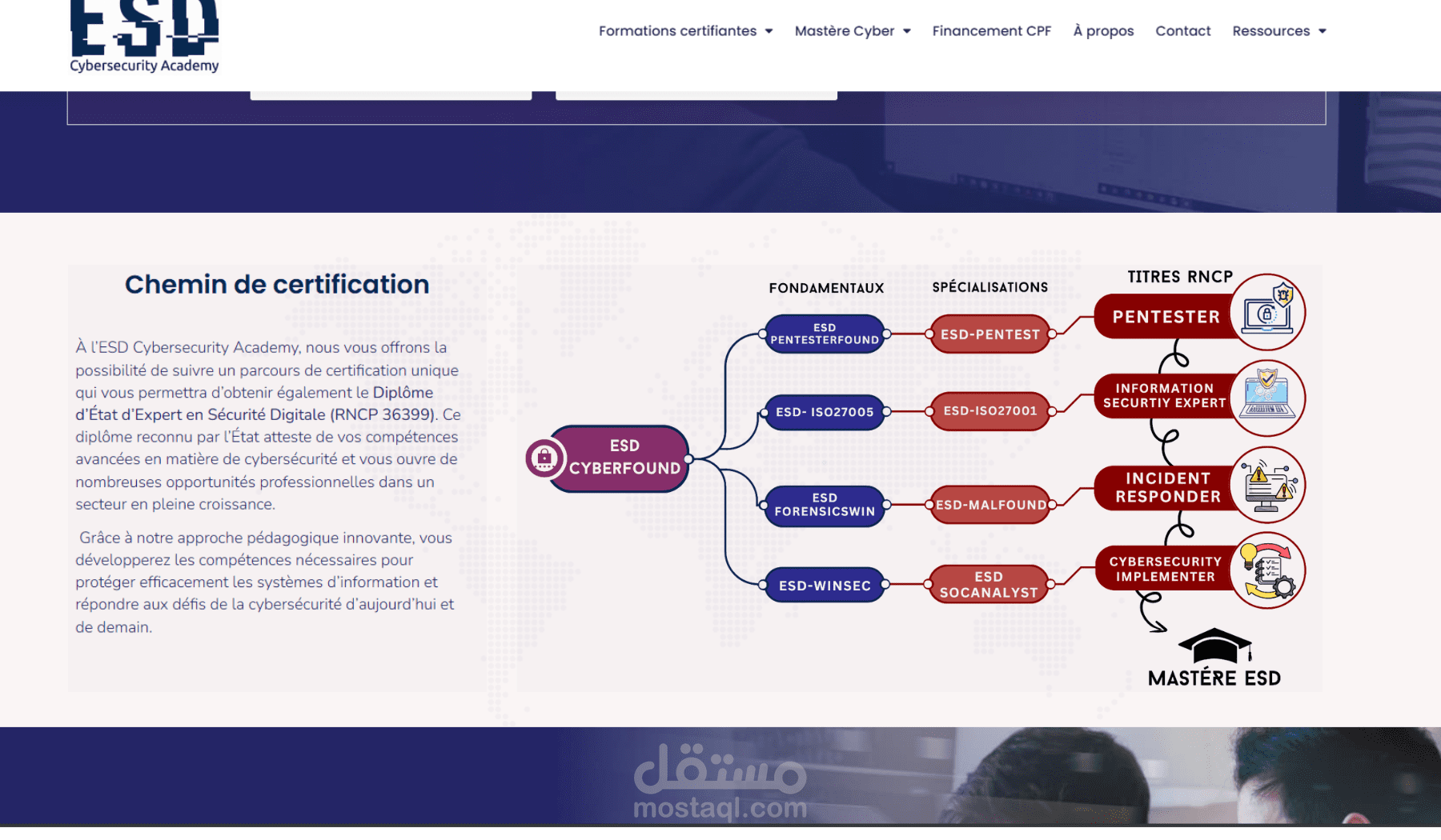 cybersecurity course