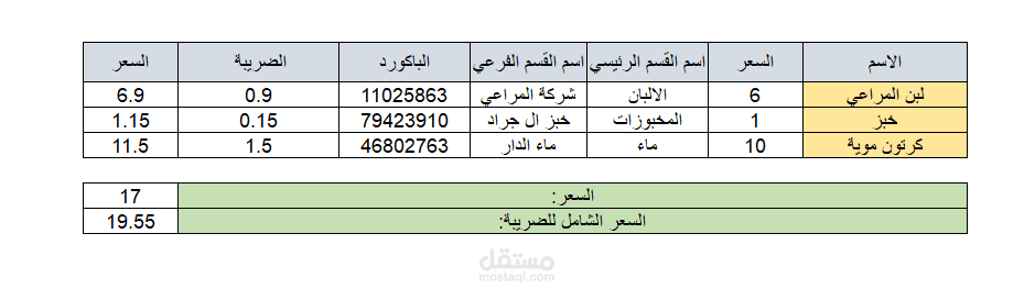 حساب مبيعات ببرنامج الاكسل