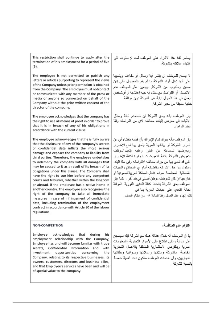 نموذج خطاب اقرار بالالتزامات والشروط للموظفين الجدد