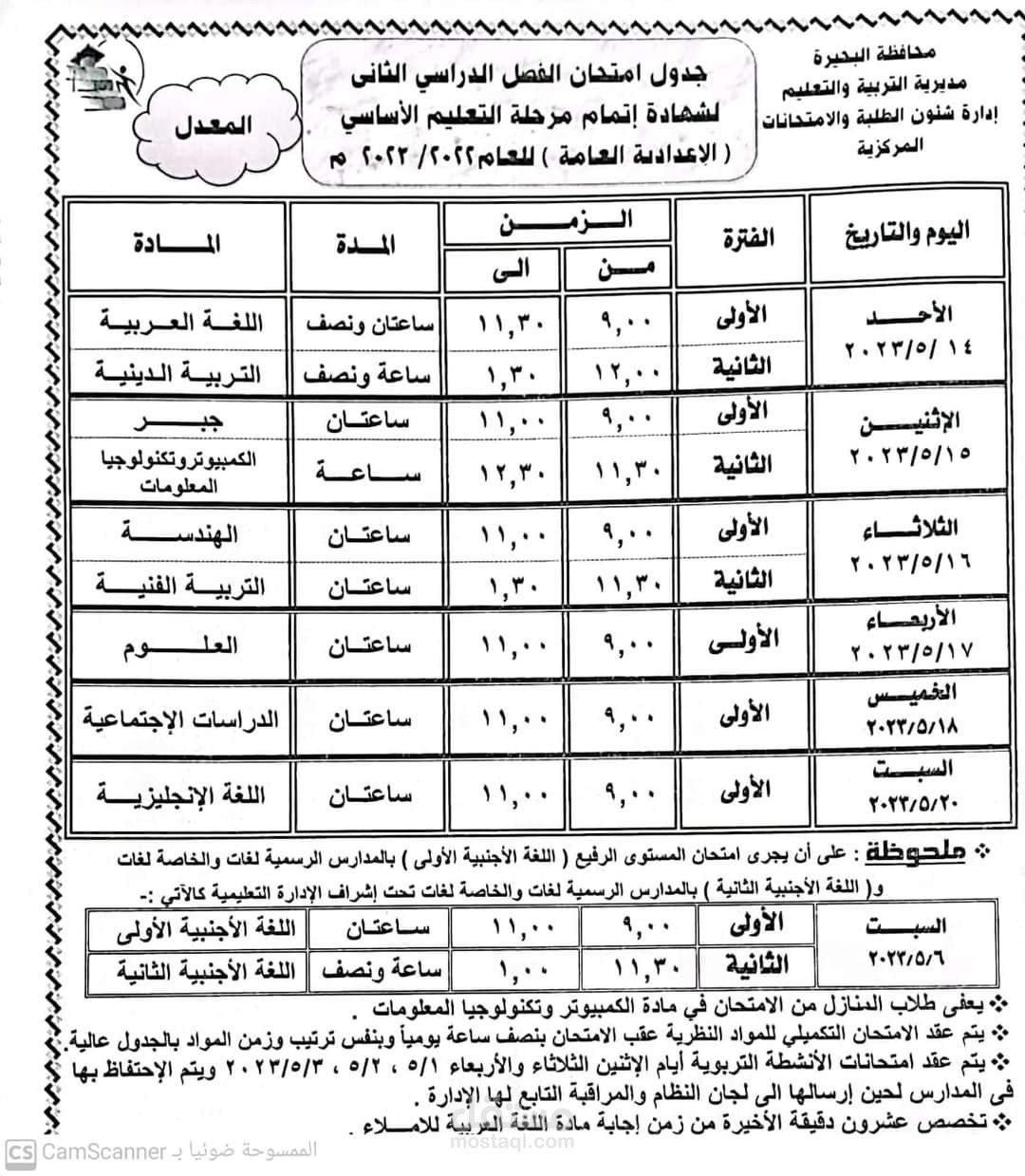 مدخل بيانات