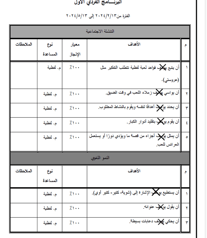 برنامج لتنمية المهارات لطفل متأخر لغويًا.