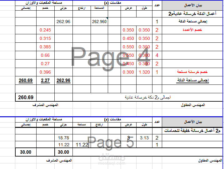 حصر كميات مبنى سكني باستخدام AutoCAD و Excel.
