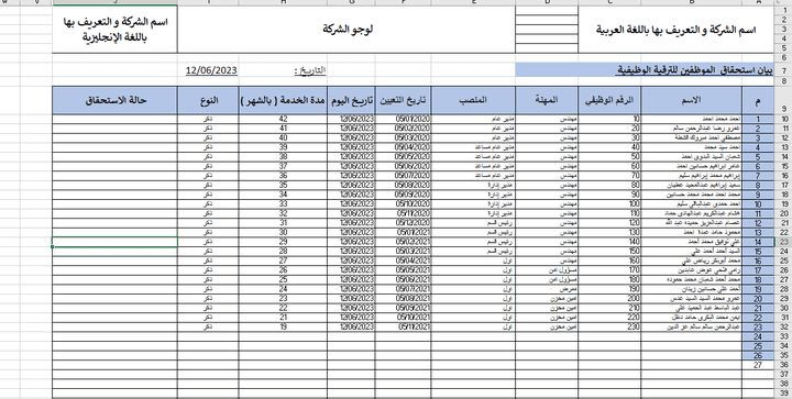 بيان استحقاق الموظف للترقية الوظيفية