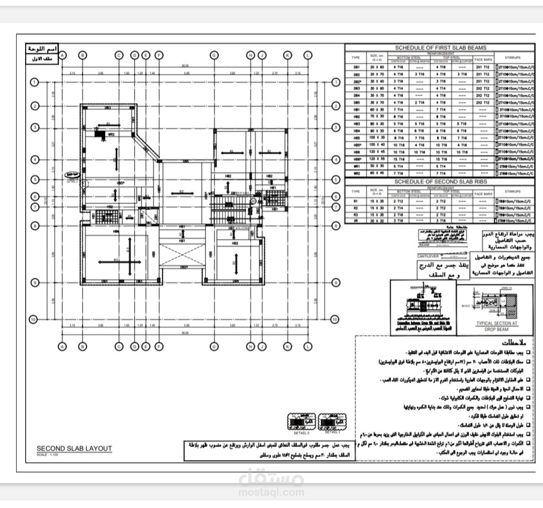 مصر والمملكه العربيه السعوديه