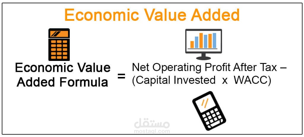قياس القيمة الاقتصادية المضافة Economic Value Added | مستقل