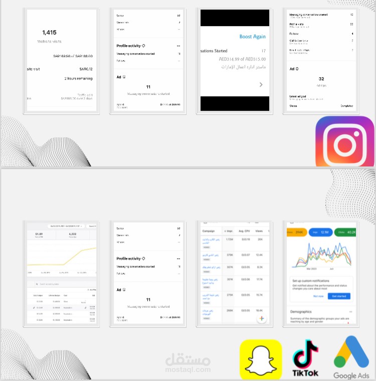 جانب من نتائج أعمالي في مجال التسويق الرقمي على منصات التواصل الاجتماعي و Google Ads