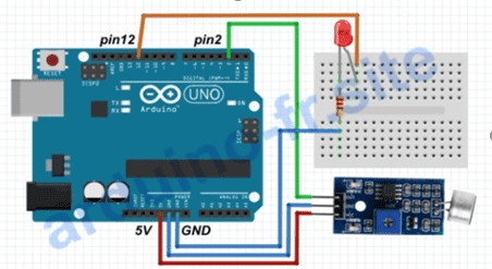 detecteur de son arduino