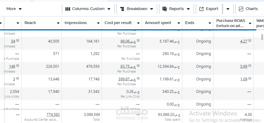 متجر الكتروني متخصص في بيع لعب الاطفال