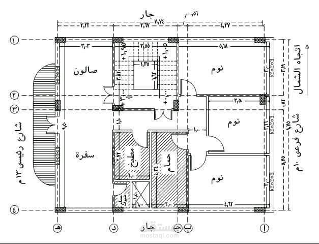 تقسيم معماري