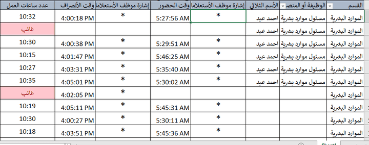 جدول حضور وانصراف