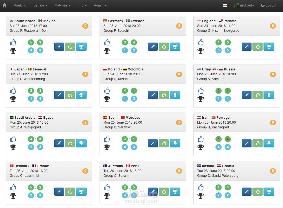 spring-boot-project