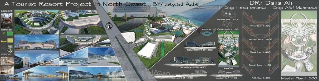 resort project