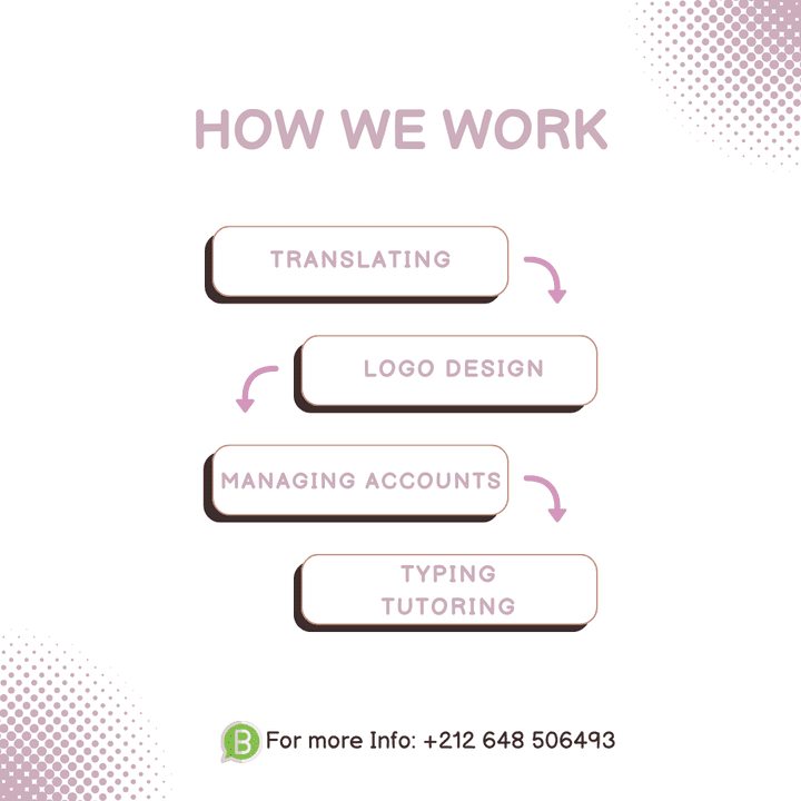 translating, writing articls  logo design ..