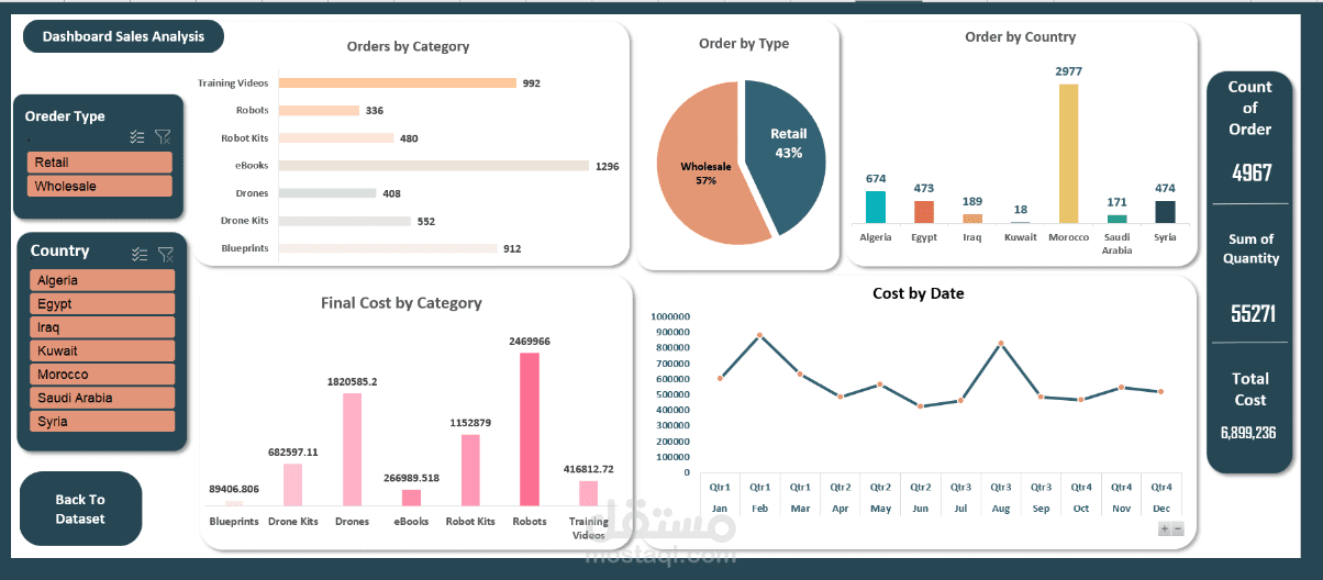 اعداد ملف اكسيل مع داشبورد تفاعلية - Excel