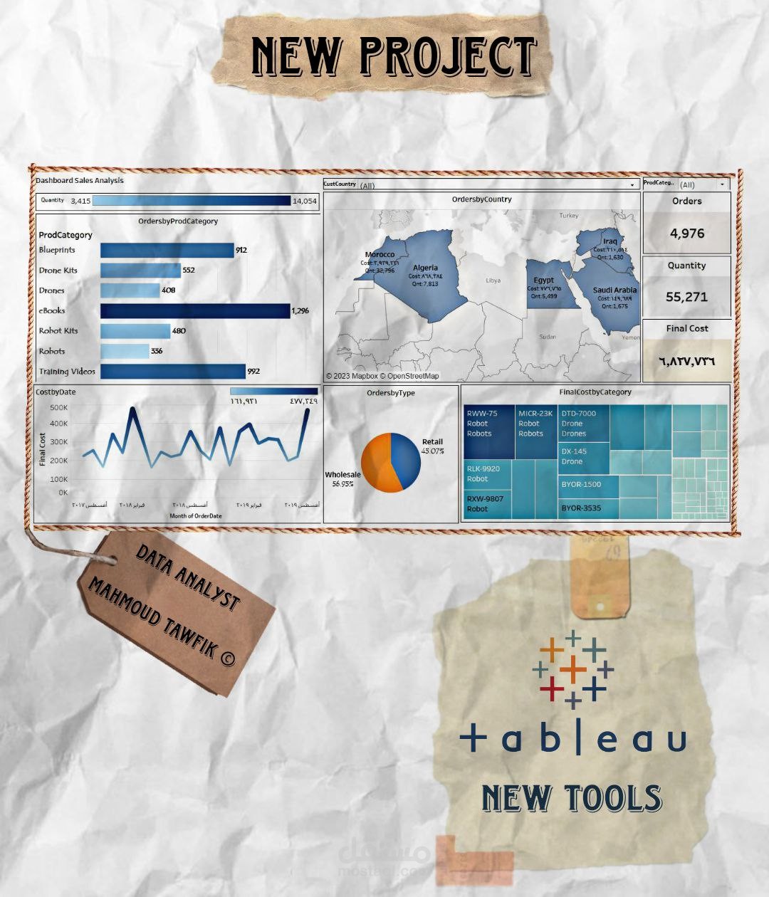 التحليل باستخدام برنامج (Tableau) مع انشاء داشبورد احترافيه.