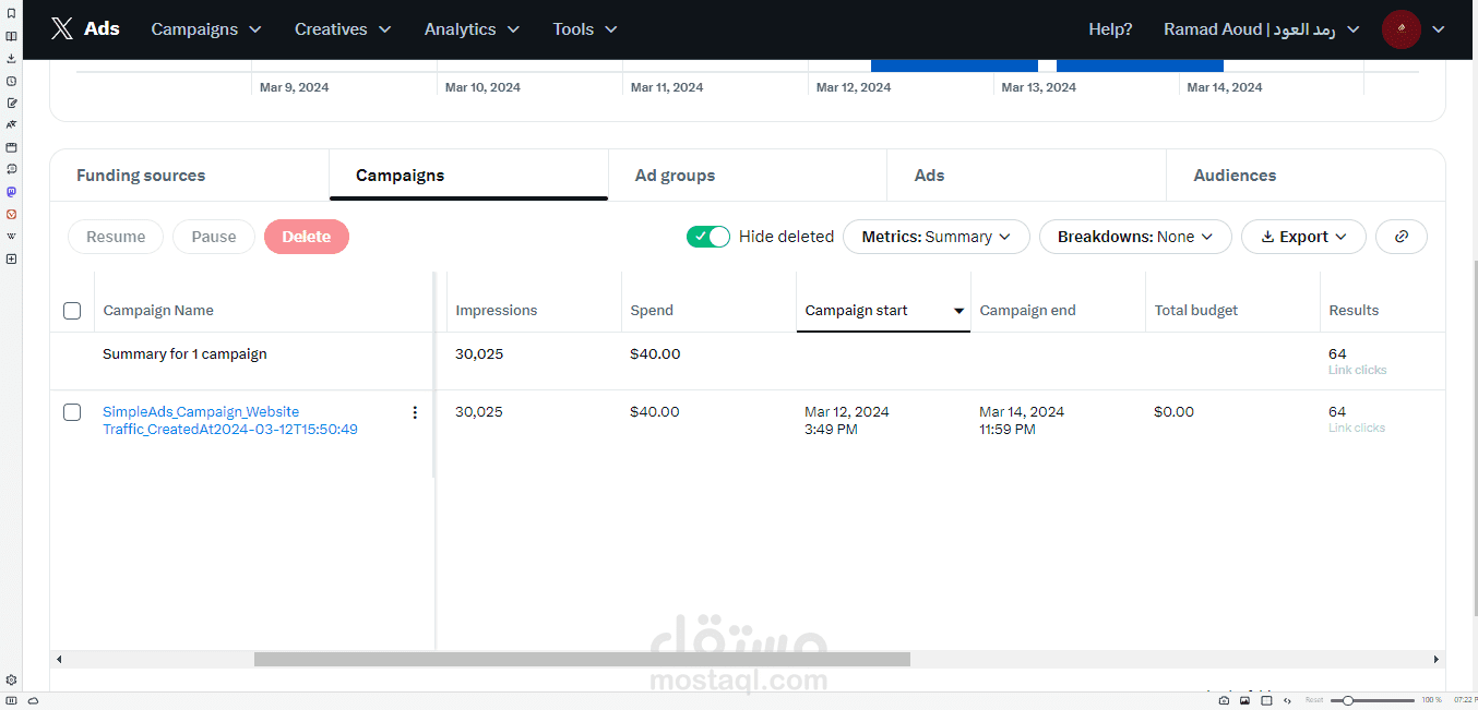 اعلان ممول عبر منصة اكس ( تويتر سابقا )