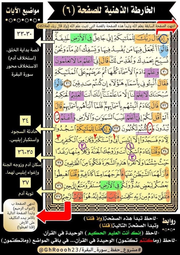 القرآن الكريم بصوتي