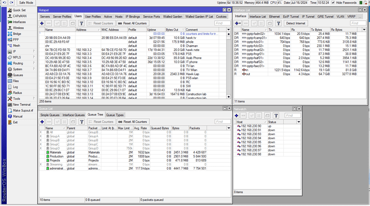 mikrotik for a company