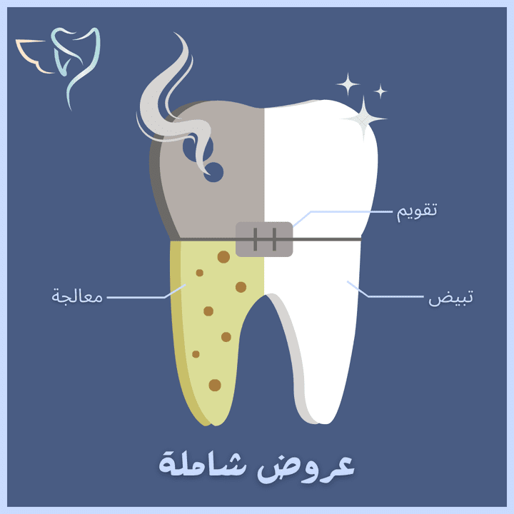 اعلان لعيادة الاسنان