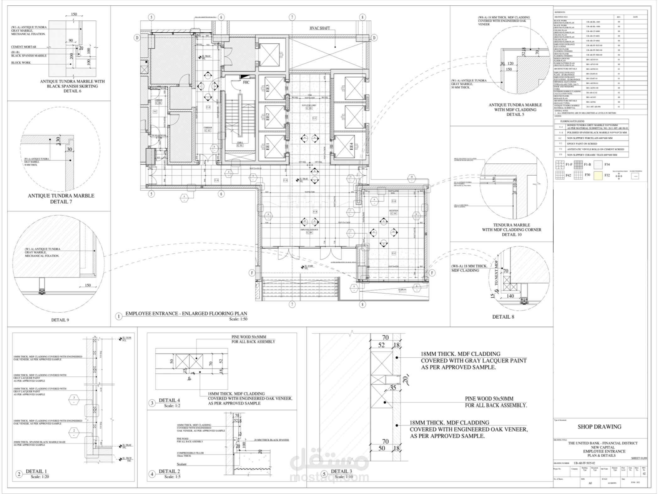 مخططات الرياض pdf