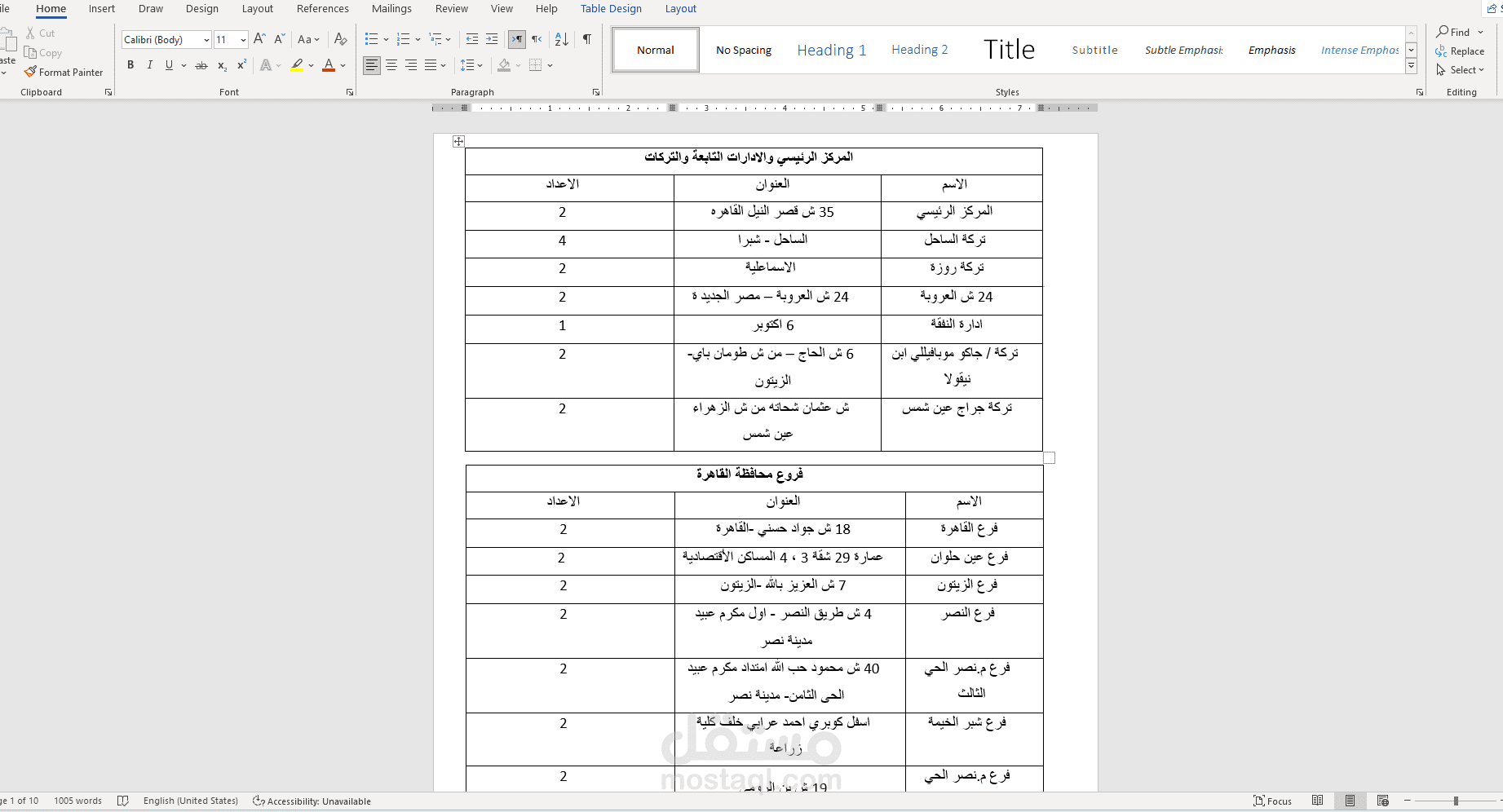 ( يمكن تصدير استجابات النموذج إلى جدول بيانات مايكروسوفت إكسل صح أم خطأ )