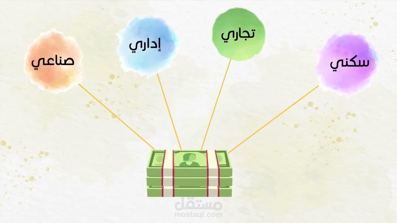 من أعمالنا -  موشن جرافيك لصالح مجموعة المستثمرون