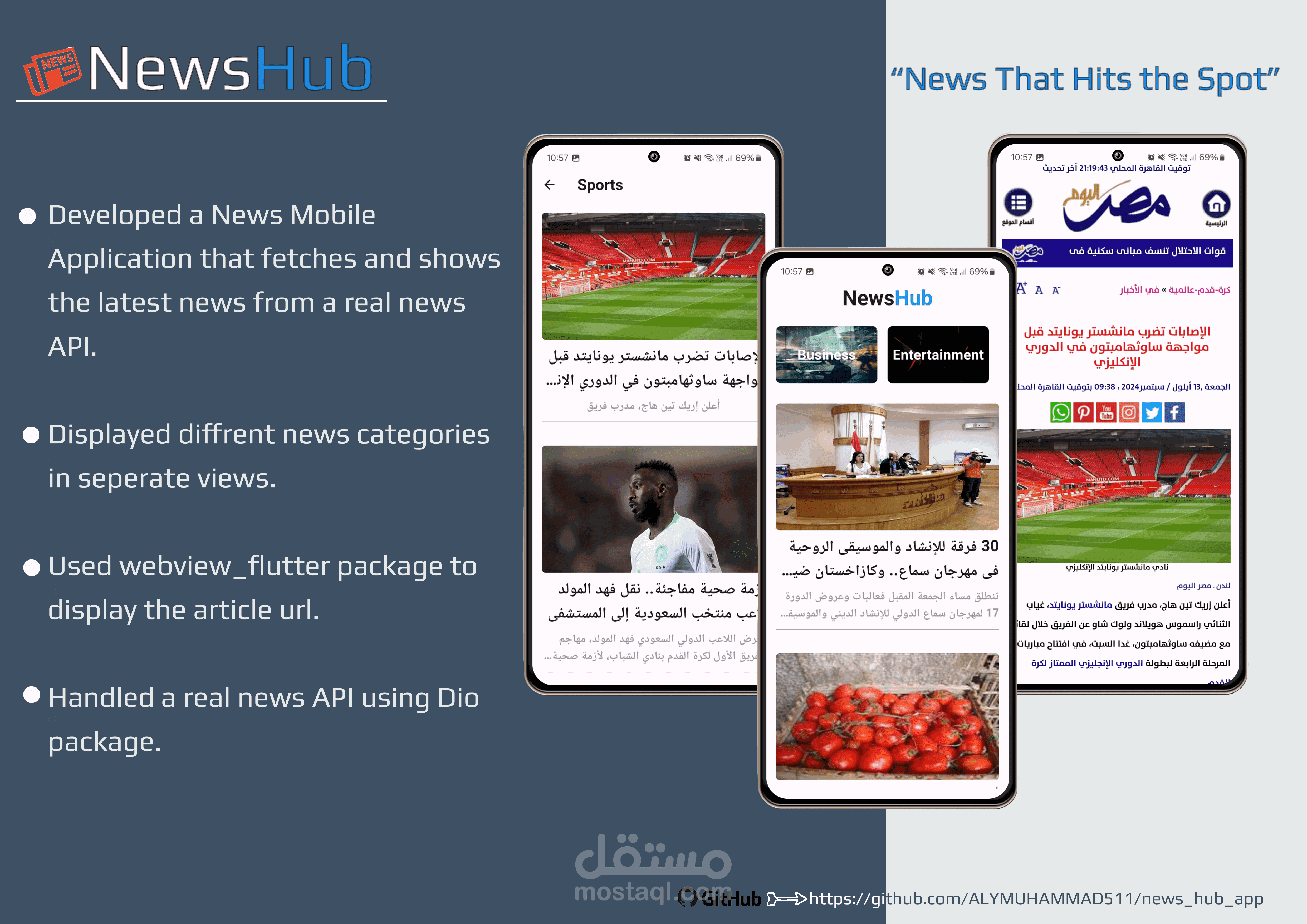 NewsHub