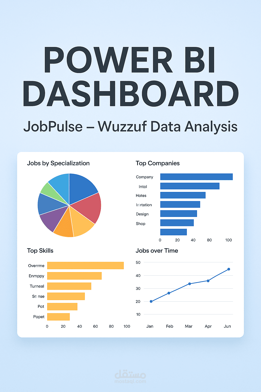 خدمة تحليل البيانات وإنشاء Dashboards احترافية