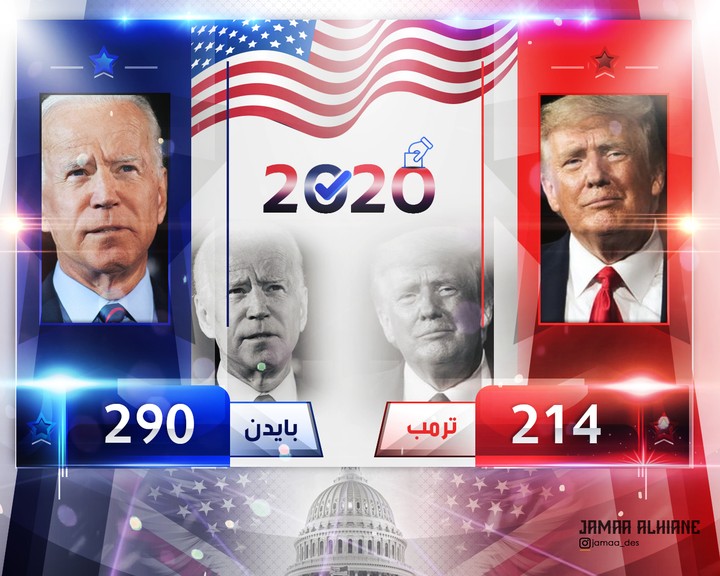 تصميم ترامب الانتخابات الامريكية 2020