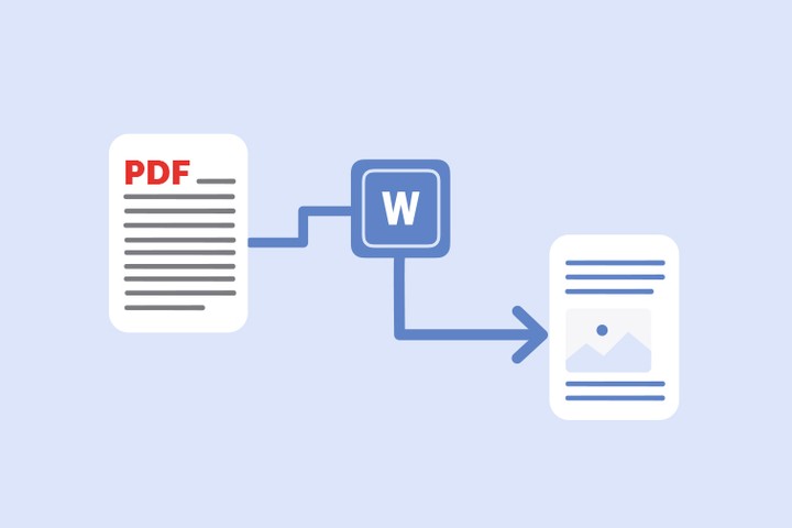 تحويل كتاب pdf إلى ملزمة word