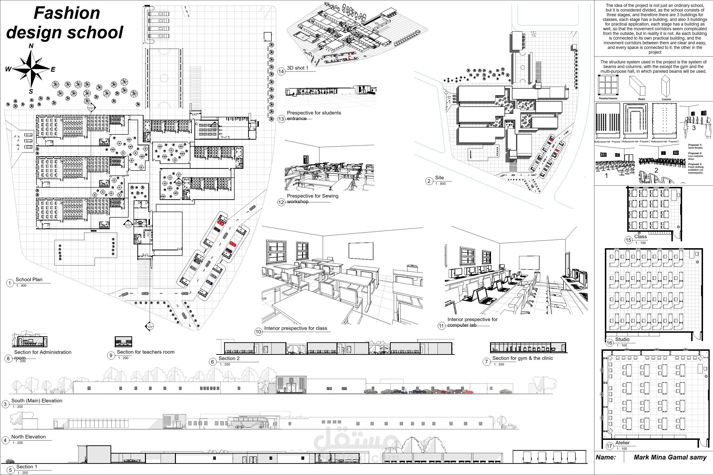 مدرسة ازياء School for Fashion Design