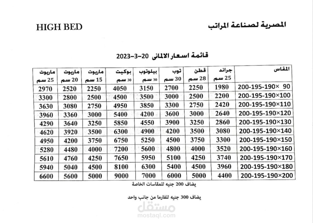 تسويق ودعاية هاي بد