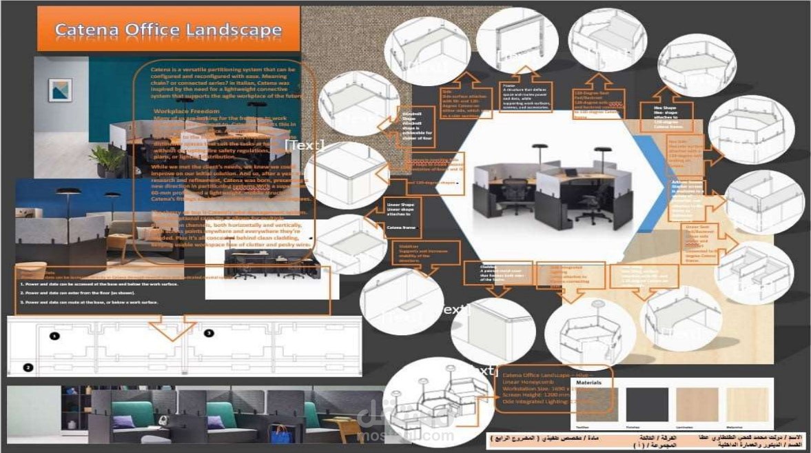 تصميم بانرات لوحدات اثاث Catena Office Landscape بواسطة photoshop