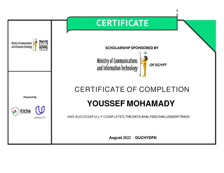 Certificate data analysis challenger track