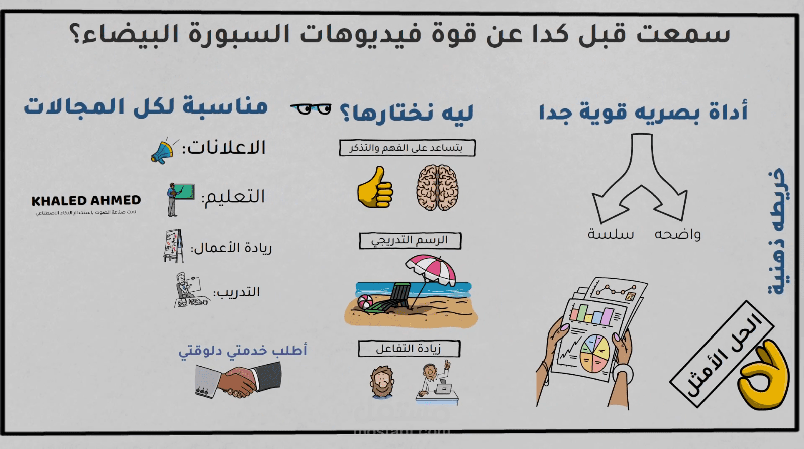 فيديو وايت بورد