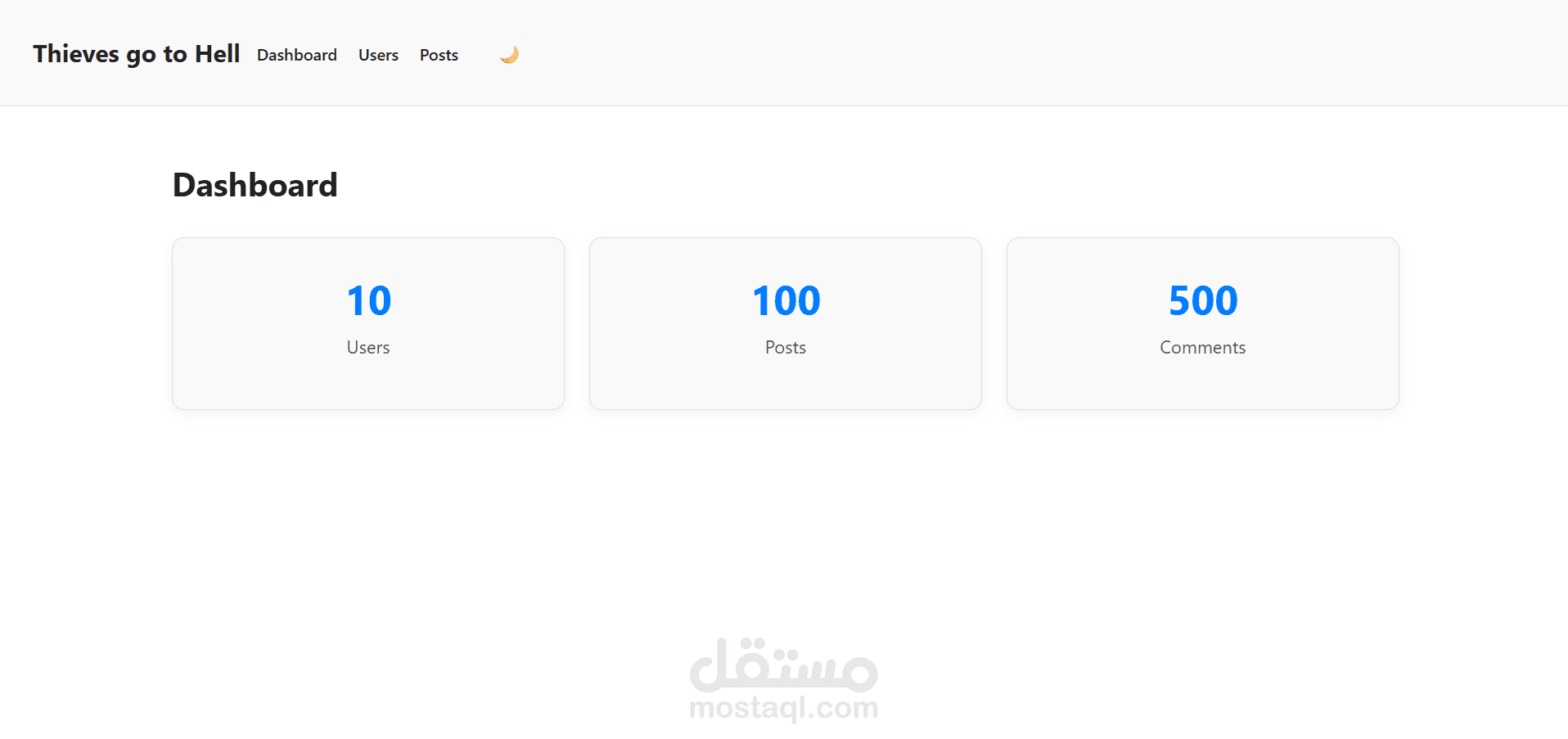 Admin Dashboard