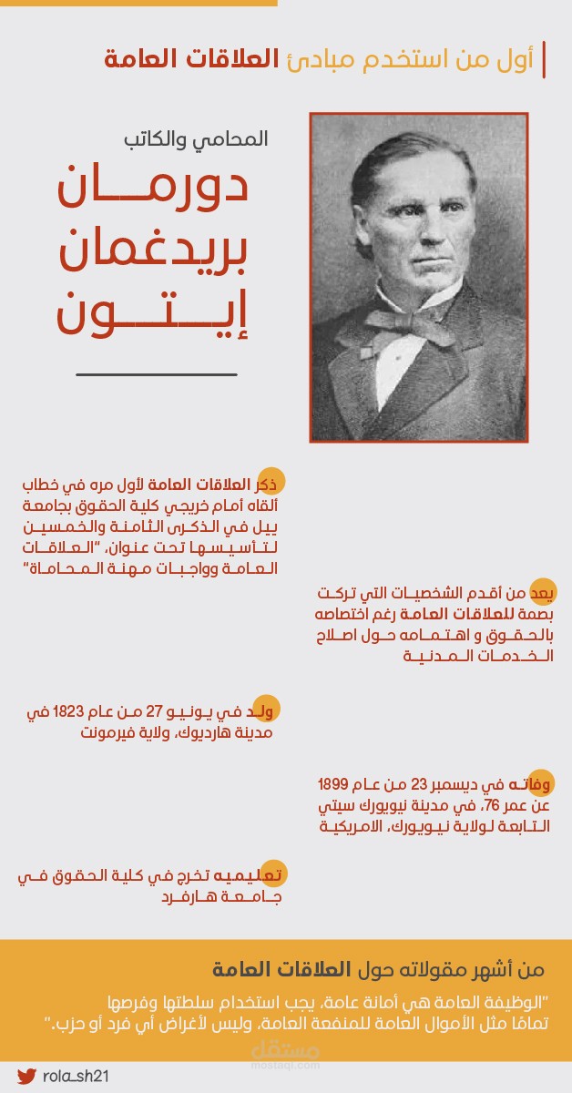 تصميم انفوجرافيك