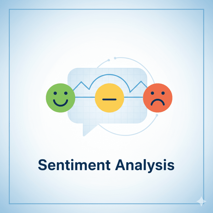 Sentiment Analysis for Arabic Dataset using NLP