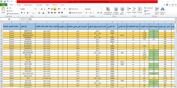 ادخال بيانات كاميرات المراقبه