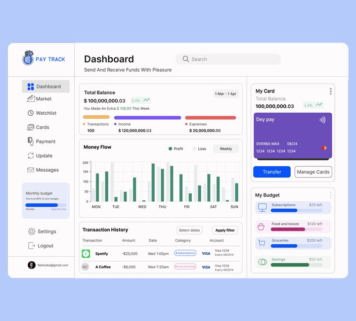 Pay Track